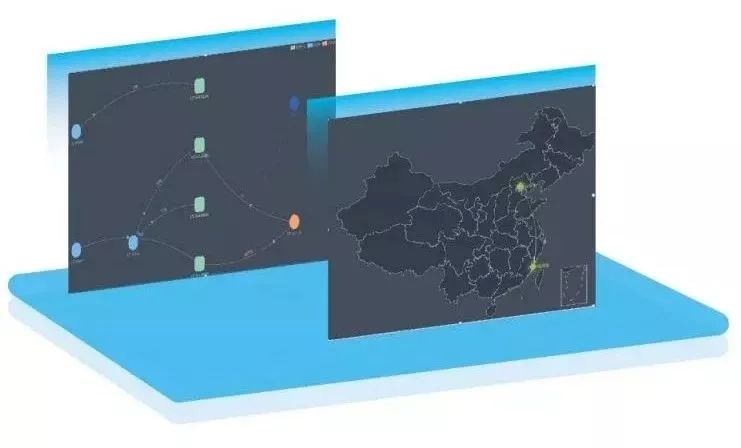 网络安全
