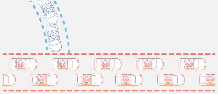 ddos车道.png