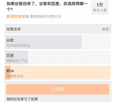 谷歌百度投票
