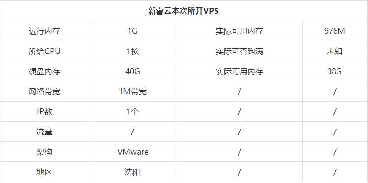 云主机1